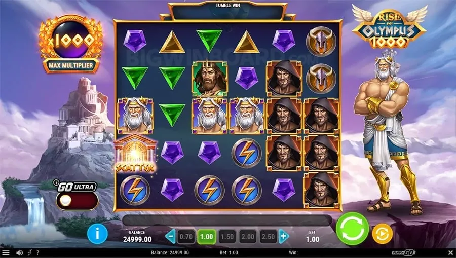 ggpanalo Keno Payouts and Odds